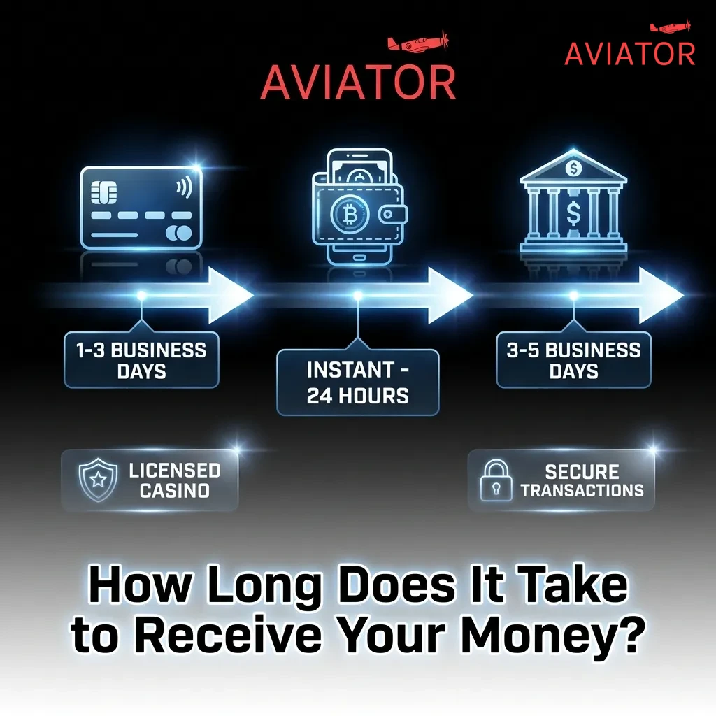 Casino withdrawal times vary: e-wallets 24hrs, M-Pesa instant-24hrs, crypto 30min-2hrs, bank transfers 3-5 days after approval.